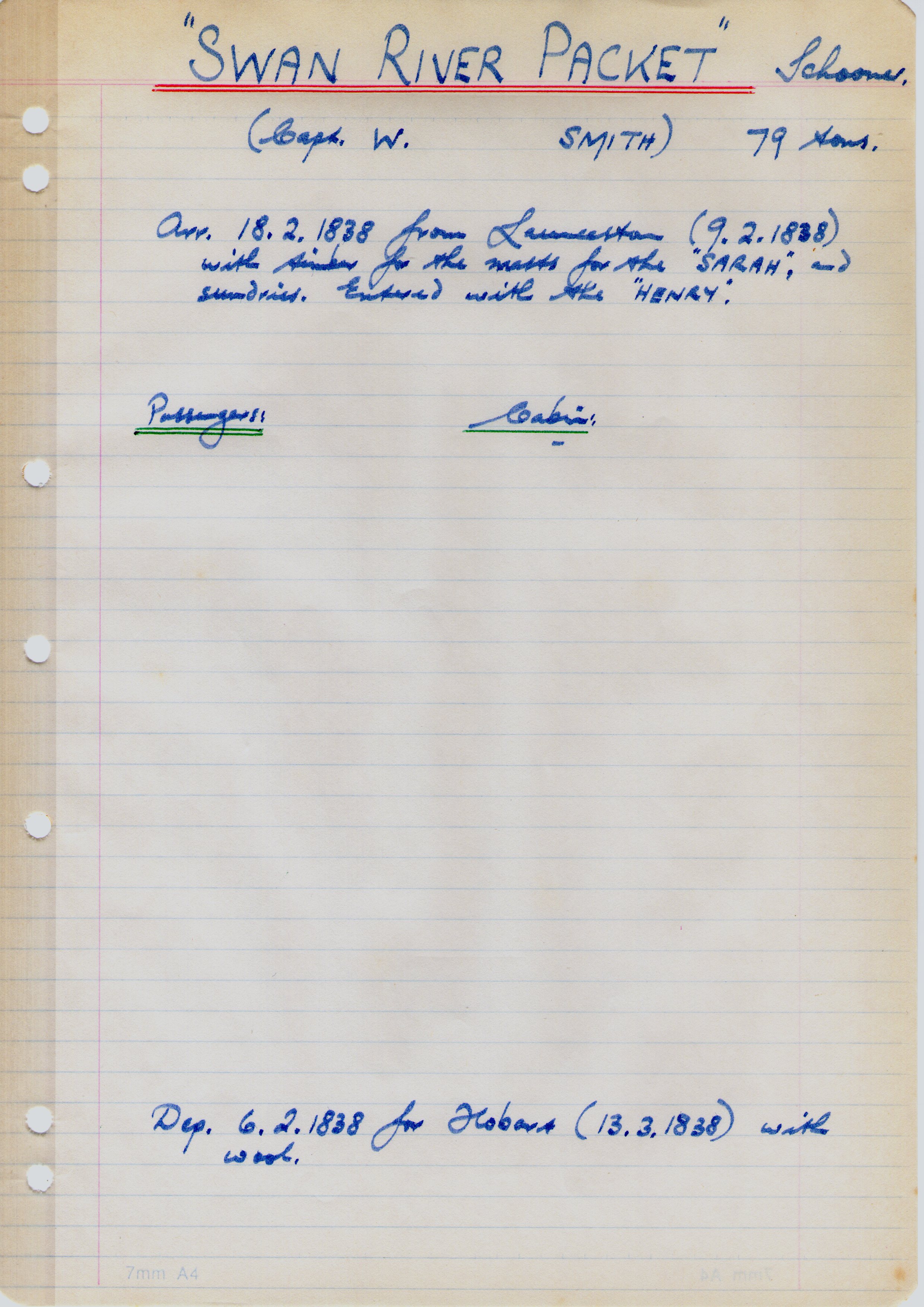 [Swan River Packet]